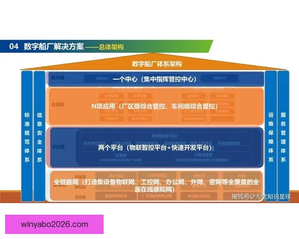 亚博体育博彩平台解析:全面了解线上体育娱乐与风险管理 亚博体育博彩平台解析:全面了解线上体育娱乐与风险管理