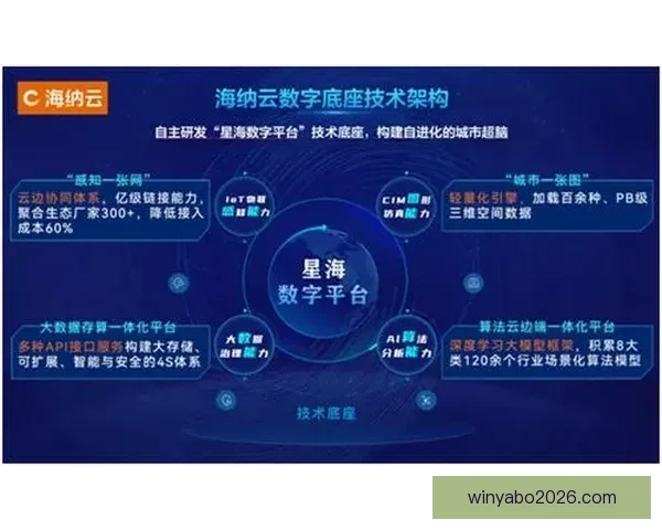 亚博体育是否安全？深度分析平台的风险与保障措施