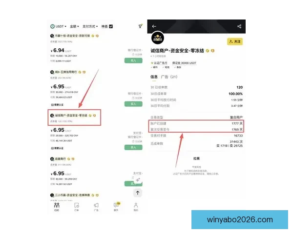 世界杯竞猜盘口预测技巧与数据分析全面指南助你提高胜率稳定盈利