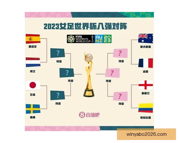 世界杯足球赛事投注全攻略详解及胜率提升技巧解析