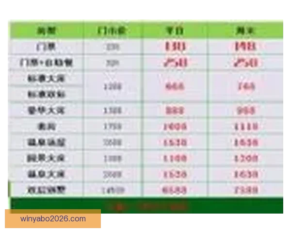 世界杯精彩竞猜比分投注全攻略助你赢得奖金与乐趣