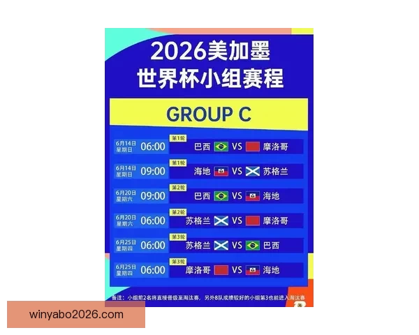2026世界杯全程直播平台推荐与精彩赛事实时观看指南