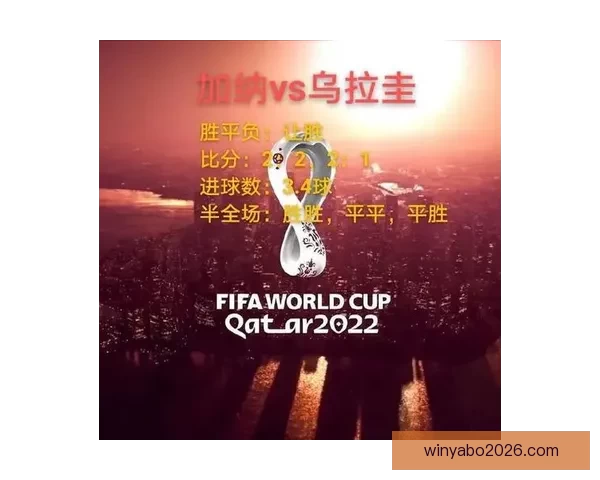 基于世界杯竞猜盘口变化与数据模型分析的精准赛果预测策略研究