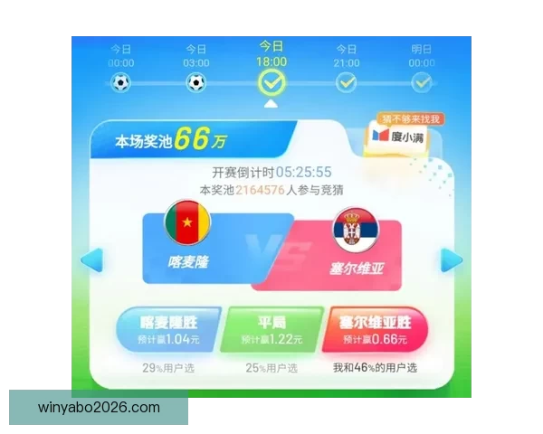 世界杯竞猜游戏：全程参与赢大奖，预测冠军之路精彩不断