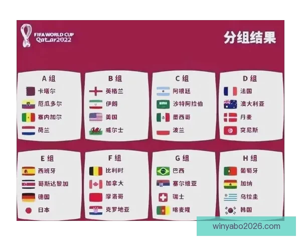 2026世界杯全程直播平台推荐与精彩赛事实时观看指南