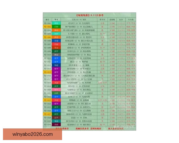 世界杯足球赛事竞猜平台最新玩法攻略全解析