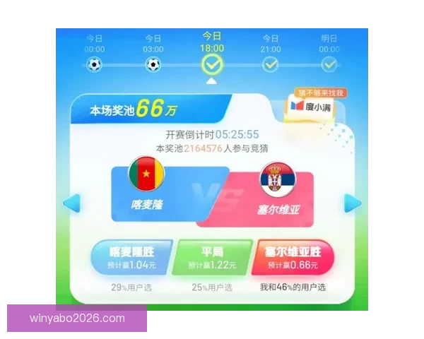 世界杯竞猜胜负规则详解及策略分析助你轻松预测比赛结果